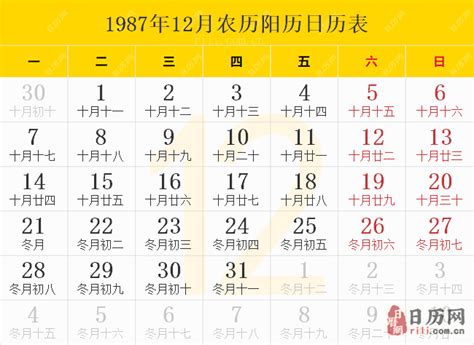 1987年生肖|1987年农历的生肖归属